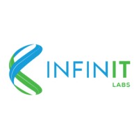 Infinit Labs Logo